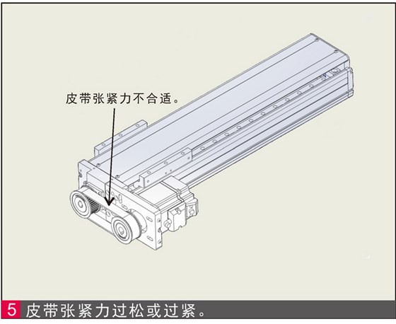 單軸電動(dòng)滑臺(tái)同步帶張緊度過松或過緊。