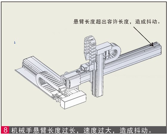 機(jī)械手臂電動(dòng)滑臺(tái)懸臂軸行程過長(zhǎng)